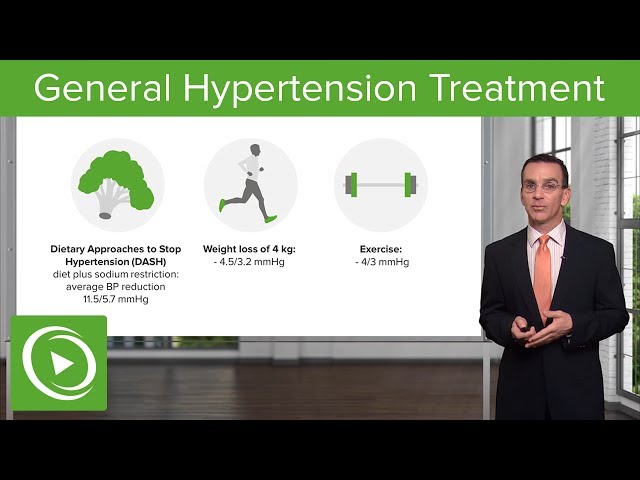 Hypertension: General Treatment – Family Medicine | Lecturio