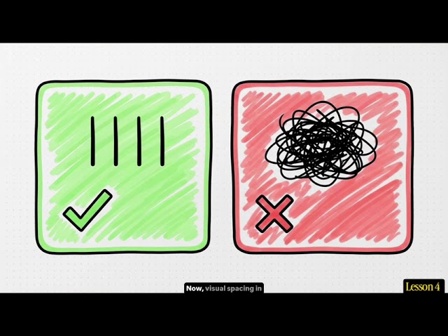 Python If Else Explained in 10 Minutes | Lesson 4 Programming Foundation