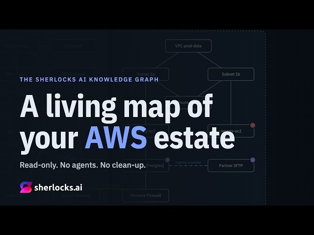 Map Your AWS Account in a Knowledge Graph