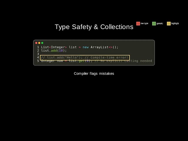 java 057 generics basics
