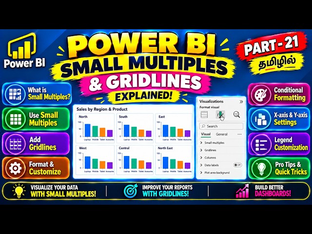 Power BI data visual explain in tamil | data labels, small multiples explain in tamil |Brosy Academy