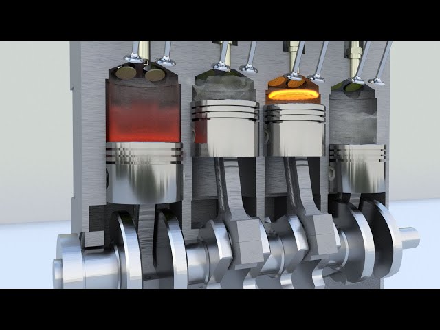 How Does an Internal Combustion Engine Work?