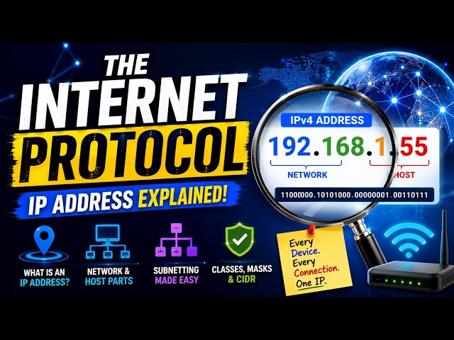 IP Address Explained | IPv4, Subnet Mask, Network & Host Parts | Computer Networks Tutorial