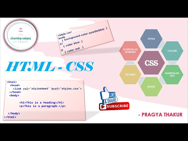 CSS TERMINILOGY AND TYPES, PROPERTY, VALUES, INLINE CSS, INTERNAL CSS, EXTERNAL CSS