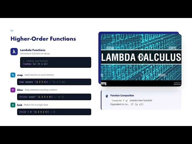 Introduction to Scheme Programming