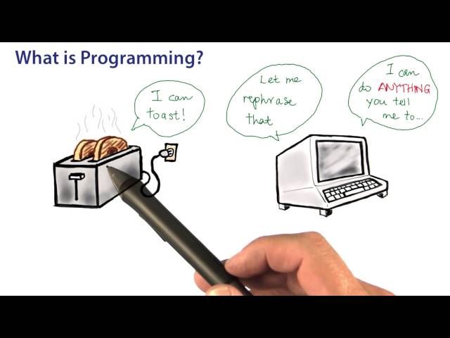 What Is Programming? - Intro to Java Programming