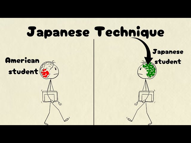How To Remember EVERYTHING Like The Japanese Students (Study Less fr)
