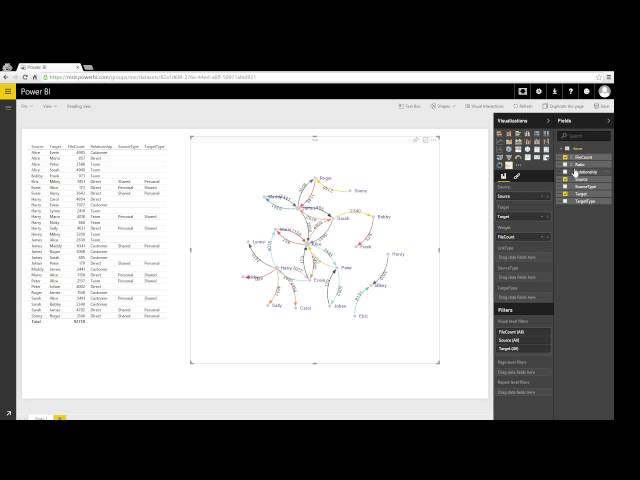 PowerBIForceDirectedGraph