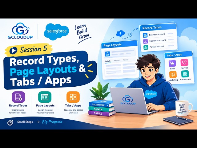 Session 5 - Record Types, Page Layouts, Tabs and Apps