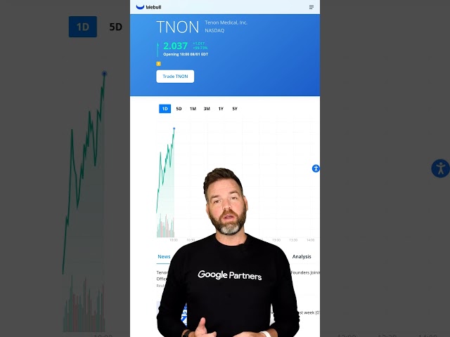 TNON Surged +101.07% Today!