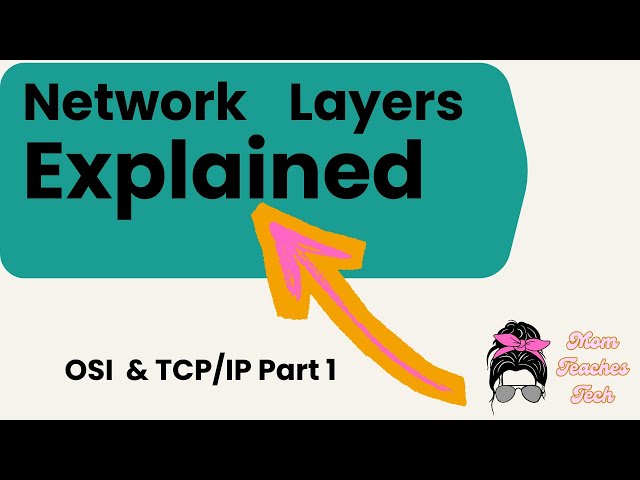 Part 1: How Data Really Moves Through Networks (OSI + TCP/IP)