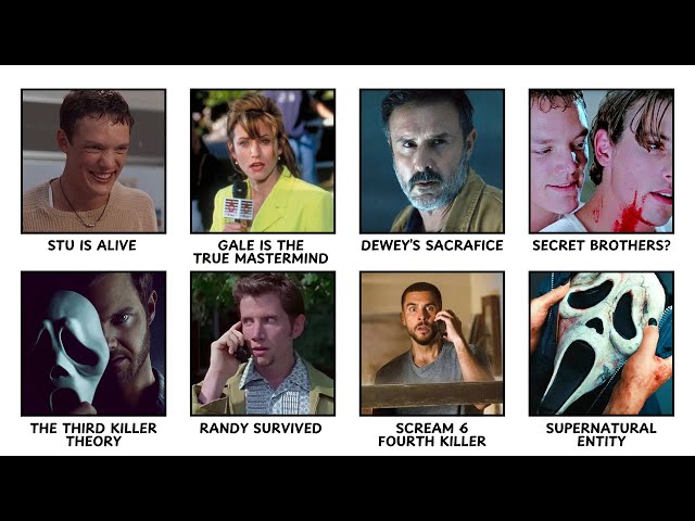 Every Crazy SCREAM Movie Theory That Might Actually Be True Explained in 17 Minutes