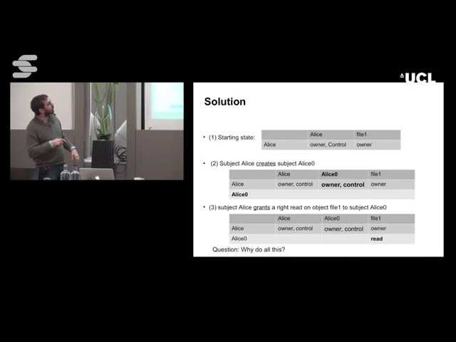 Access Control, update 2015 - George Danezis
