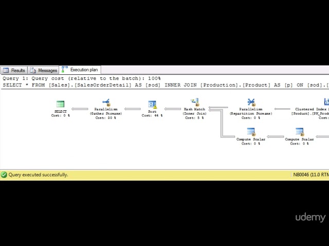 Mastering the Basics of SQL Server Query Optimization - Parallelism Introduction