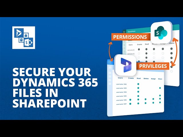 How to Secure Dynamics 365 Documents in SharePoint Automatically!