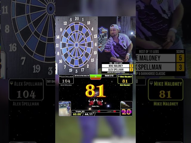 A 9-Dart Finish for the Booyah Cup Finals?! #9darter #darts
