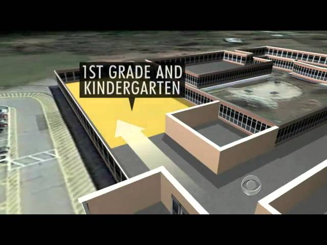 Newtown massacre: A timeline of events