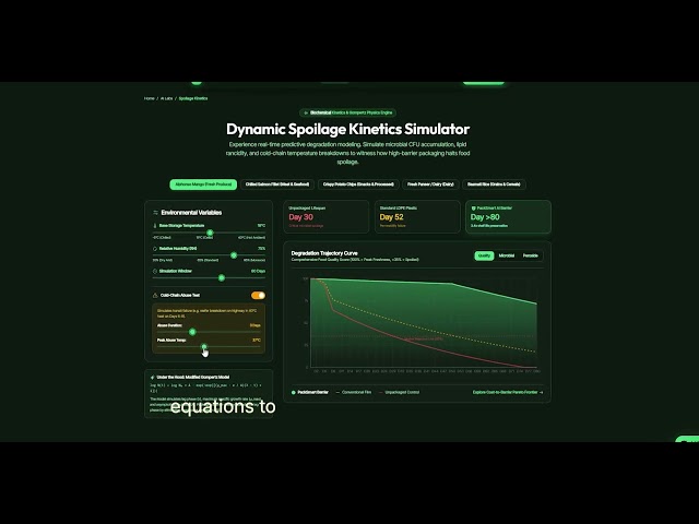 PackSmart AI - SIH 2026 Demo | Team PMS CODERS (Team ID: 120206) | PS #26236