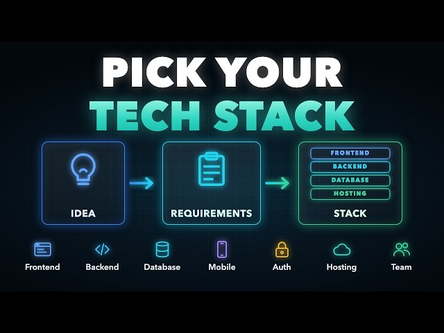 How to Choose a Tech Stack for Your Project (Web and Mobile)