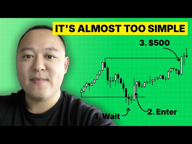 If I Had to Make $500 by Tomorrow, I’d Use This Trading Strategy