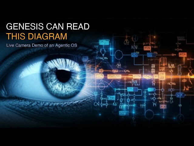 Genesis Can Read This Diagram: Live Camera Demo of an Agentic OS