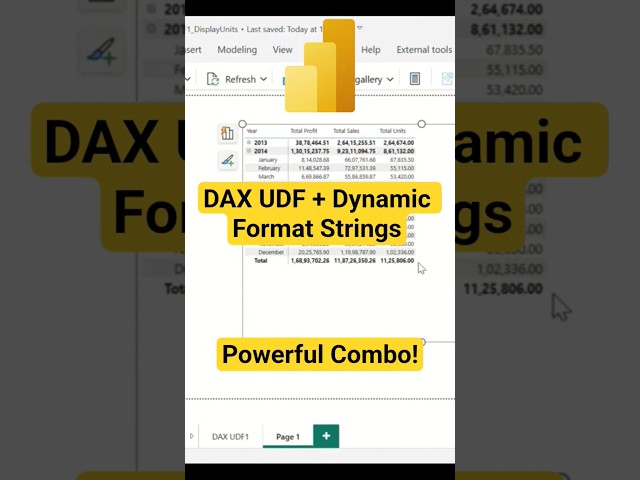 DAX UDF & Dynamic Format Strings in Power BI - Powerful Combo #powerbi #powerbitutorial #udf #shorts