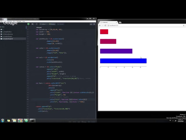 Tutorial Básico de Creación de Barras Horizontales con D3.js