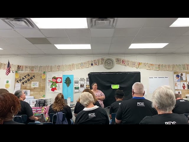 Biblical Fluency Workshop