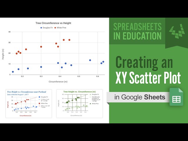 Creating an XY Scatter Plot in Google Sheets