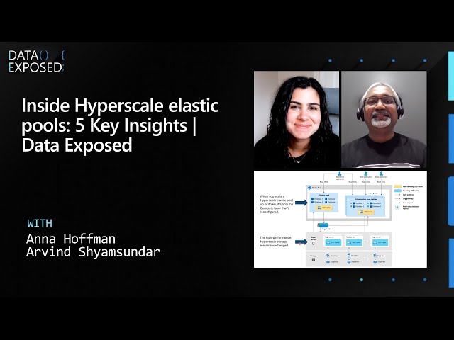 Inside Hyperscale elastic pools: 5 Key Insights | Data Exposed
