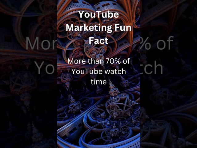 YouTube Marketing Fun Fact