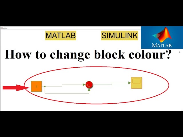 How to change matlab/ simulink block colour?