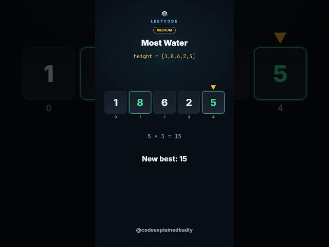 Container With Most Water — can you solve it? #Shorts