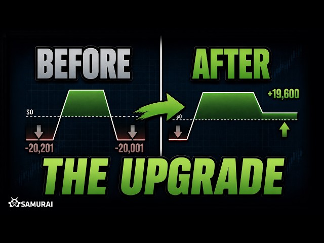 This Iron Condor Math Changes Everything