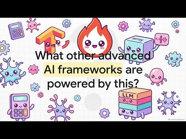 Stop Using Frameworks Build Machine Learning From Scratch With NumPy 🧠💻 Check Books Below Video 📚 👇