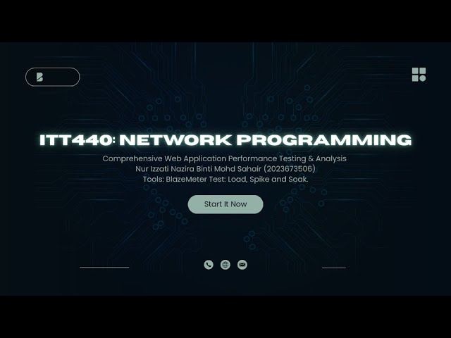 ITT440 Network Programming : BlazeMeter Performance Test