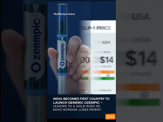 Ozempic Alternatives Coming from India Could Make Weight-Loss Drugs Much Cheaper #science