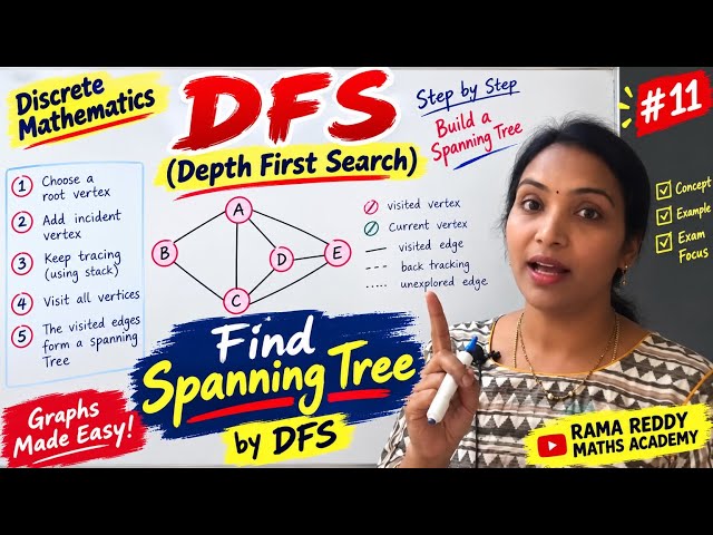 DM/MFCS JNTU GraphTheory DFS Depth First Search Graph Theory | #DMGTR23 #DMR25 #MFCSR23 