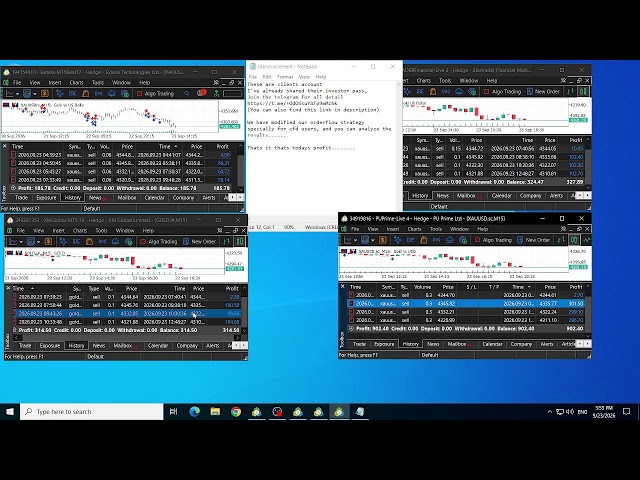 🔴 LIVE Algorithmic Trading | CFD Order Flow | 6 MT5 Accounts