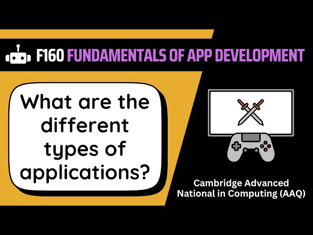 Application Types | 1.3.1 | OCR AAQ | Application Development | F160