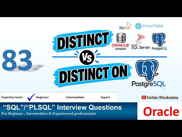 Oracle PL SQL interview question | DISTINCT Vs DISTINCT ON | Key Differences with Examples
