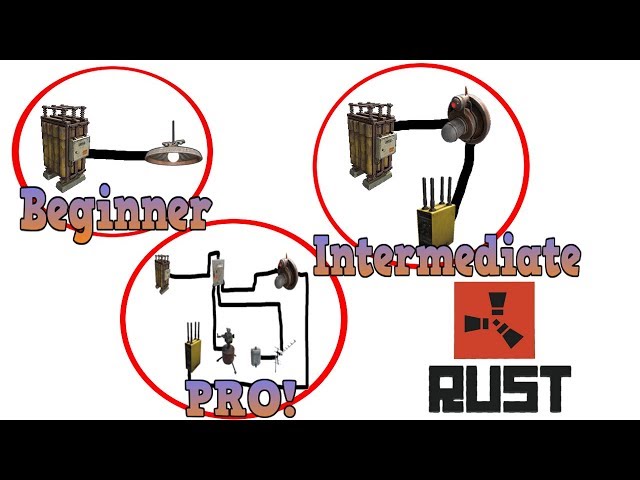 RUST - Electricity guide - Beginner to PRO in 10 minutes