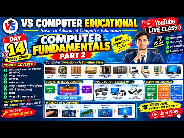 Day 14 | Computer Fundamentals Part 2 | Computer Evolution, Block Diagram, Input Output | !
