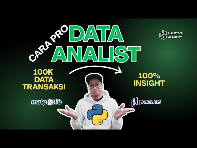 How a Data Analyst Analyzes E-Commerce Data with Python | Pandas & Matplotlib