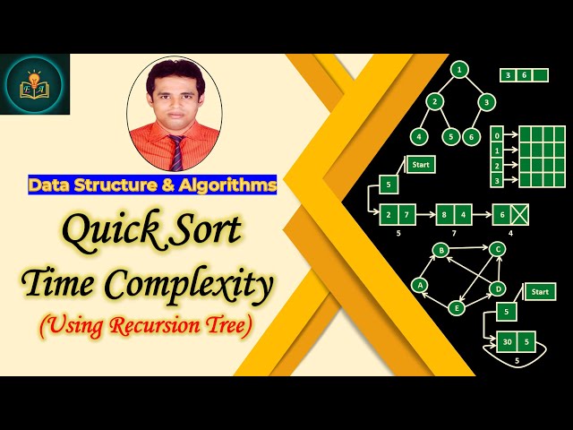 Quick Sort Time Complexity | Best And Worst Case Time Complexity of Quick Sort Using Recursion Tree