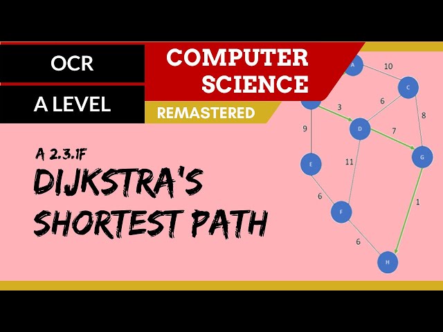 157. OCR A Level (H446) SLR26 - 2.3 Dijkstra's shortest path