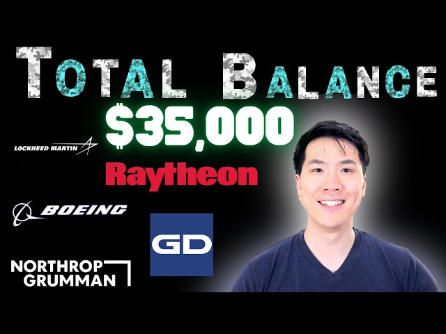 Road to Hypothetical Millionaire Status: Defense Companies | DCF | Finance | Industry | Evaluation
