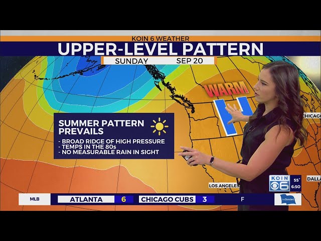 Summer season ends with heat in Portland