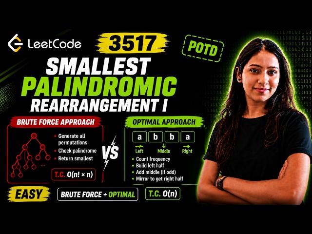 3517. Smallest Palindromic Rearrangement I | LeetCode 3517 | Java | Brute Force + Optimal