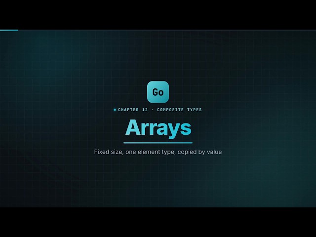 Go Arrays Explained: Fixed Size, Copies & When to Use Them | Learn Go #12